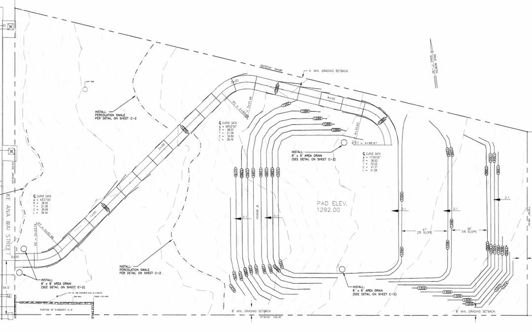 New Listing: Makalei Estates Lot 24